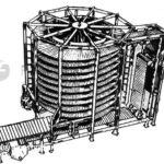 Moline Fryer DONUT Fryer的缩略图