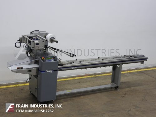 Doboy包装的照片。包装层状