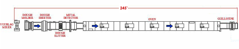 布置图245裁剪