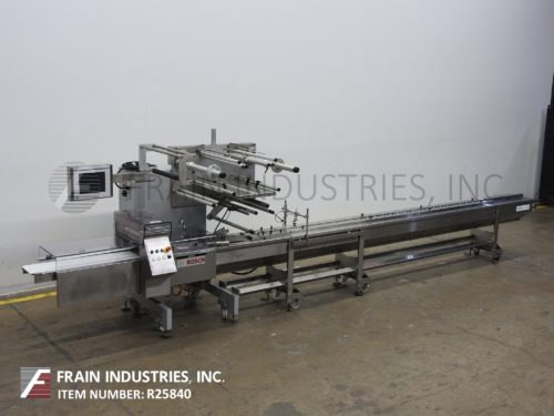 博世包装地平线的照片。包装201