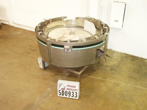 Hoppmann饲养者碗照片FT50