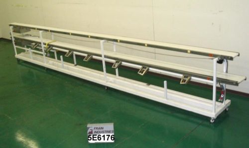 输送机包的照片