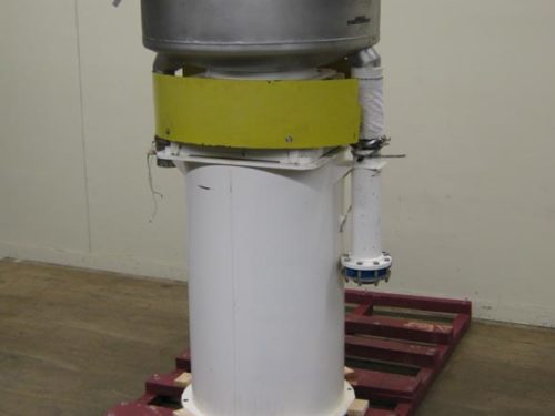 Gump Sifter CP-43照片