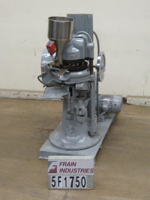 Stokes /压缩组件的照片按平板电脑旋转