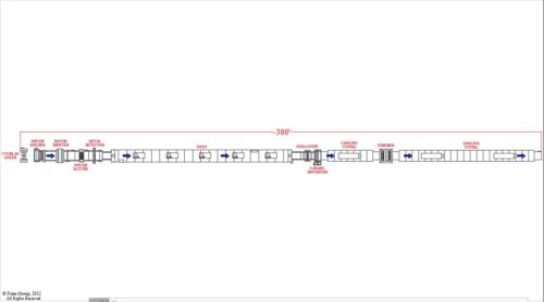 DFE/KAAK/Naegele全系列面包房6区照片