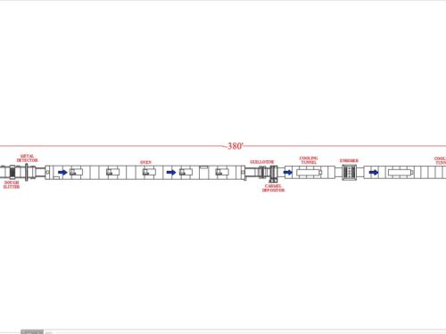 DFE / KAAK / Naegele Complete Line Bakery 6 ZONE照片