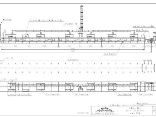 DFE / KAAK / Naegele vens烘培6区照片