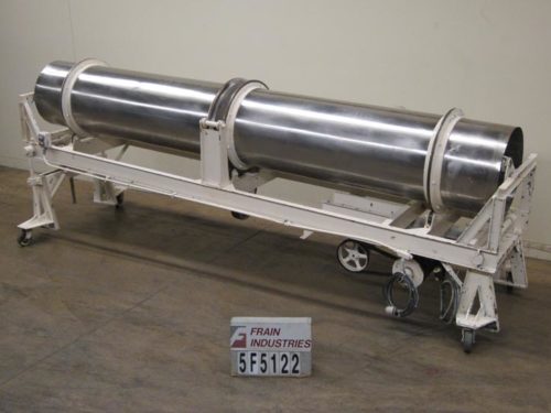 Photo of Pans, Revolving