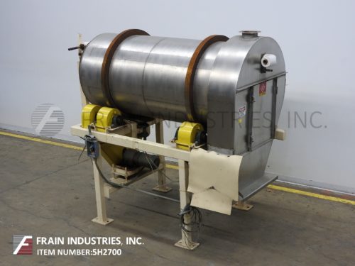 Cardwell Pans旋转系统C17624照片