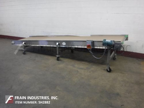 BMI输送带表Top 6061照片