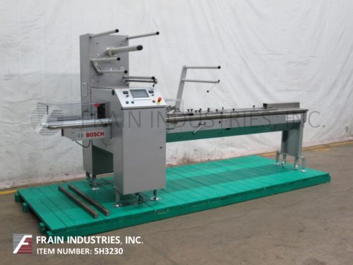 博世包装地平线的照片。包装101