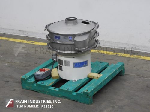 Sweco筛选机ZS24照片