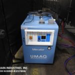 萨维奇兄弟糖果巧克力恩锐的缩略图16