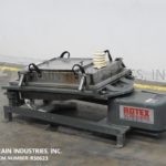 Rotex Sifter分离器111pssssl的缩略图