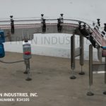 BMI / Benda MFG输送台缩略图90°