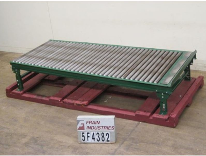 ROLLER-CONVERYORS